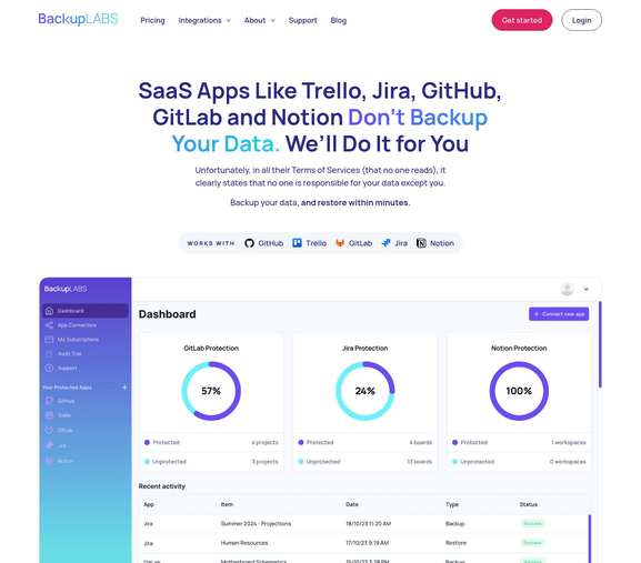 Backup LABS on CtrlAltCC 🦩