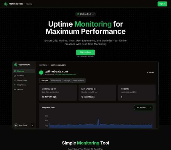 Uptime beats on CtrlAltCC 🦩